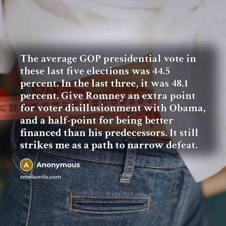 “The average GOP presidential vote in these last five elections…” quote by Anonymous