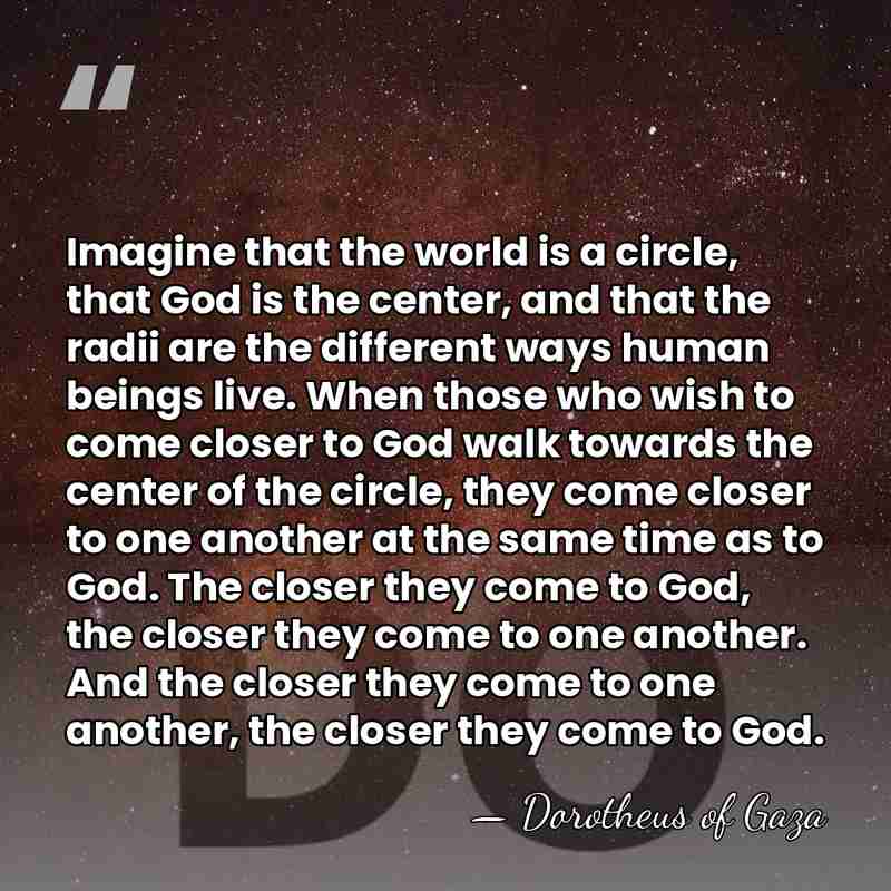 Imagine that the world is a circle, that God is the center,&hellip; - Dorotheus of Gaza