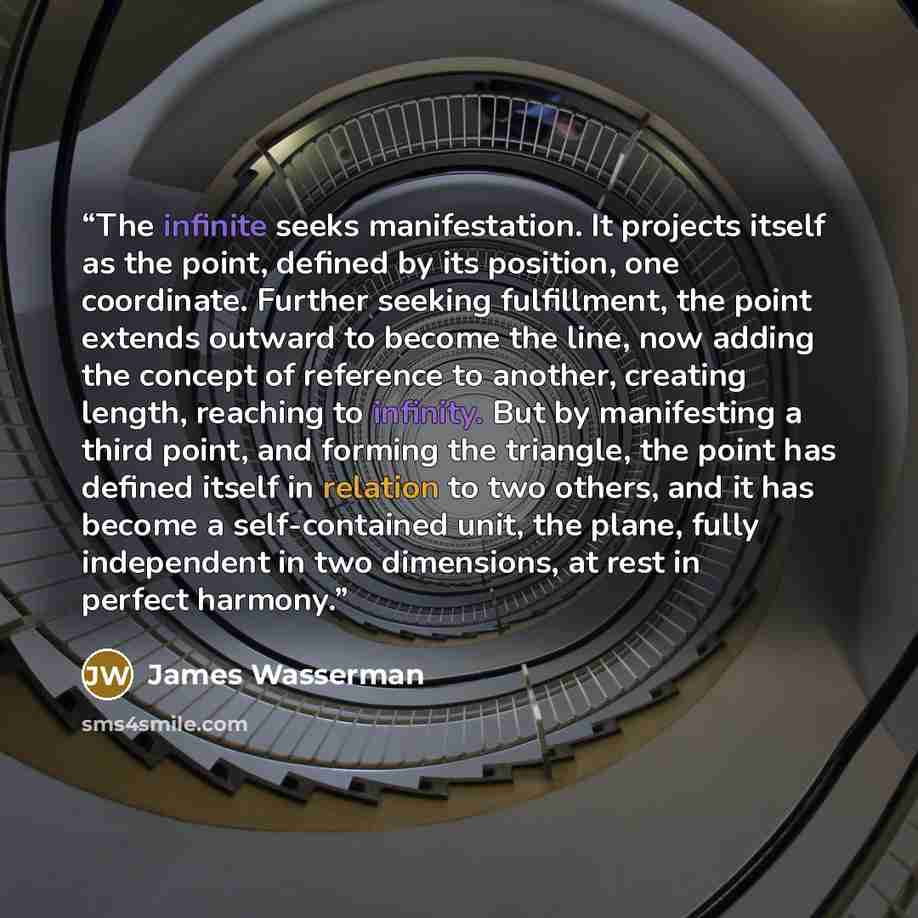“The infinite seeks manifestation. It projects itself as the point, defined by its position, one coordinate. Further seeking fulfillment, the point extends outward to become the line, now adding the concept of reference to another, creating length, reaching to infinity. But by manifesting a third…” quote by James Wasserman