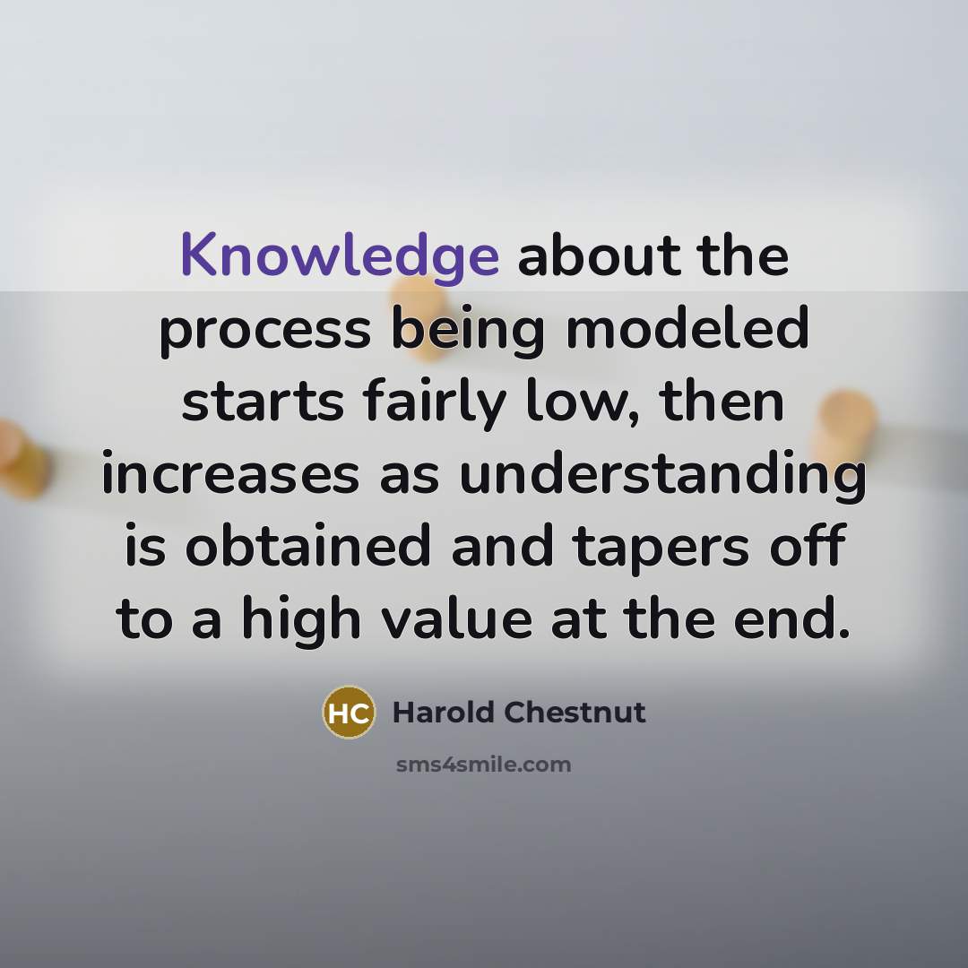 “Knowledge about the process being modeled starts fairly low, then increases as understanding is obtained and tapers off to a high value at the end.” quote by Harold Chestnut