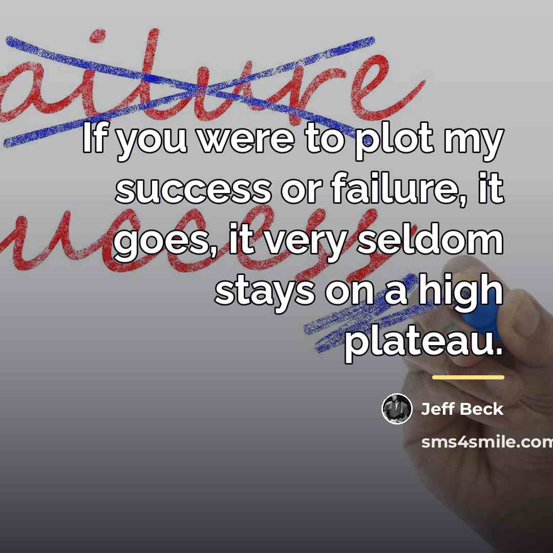 “If you were to plot my success or failure, it…” quote by Jeff Beck