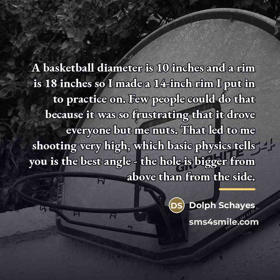 “A basketball diameter is 10 inches and a rim is…” quote by Dolph Schayes