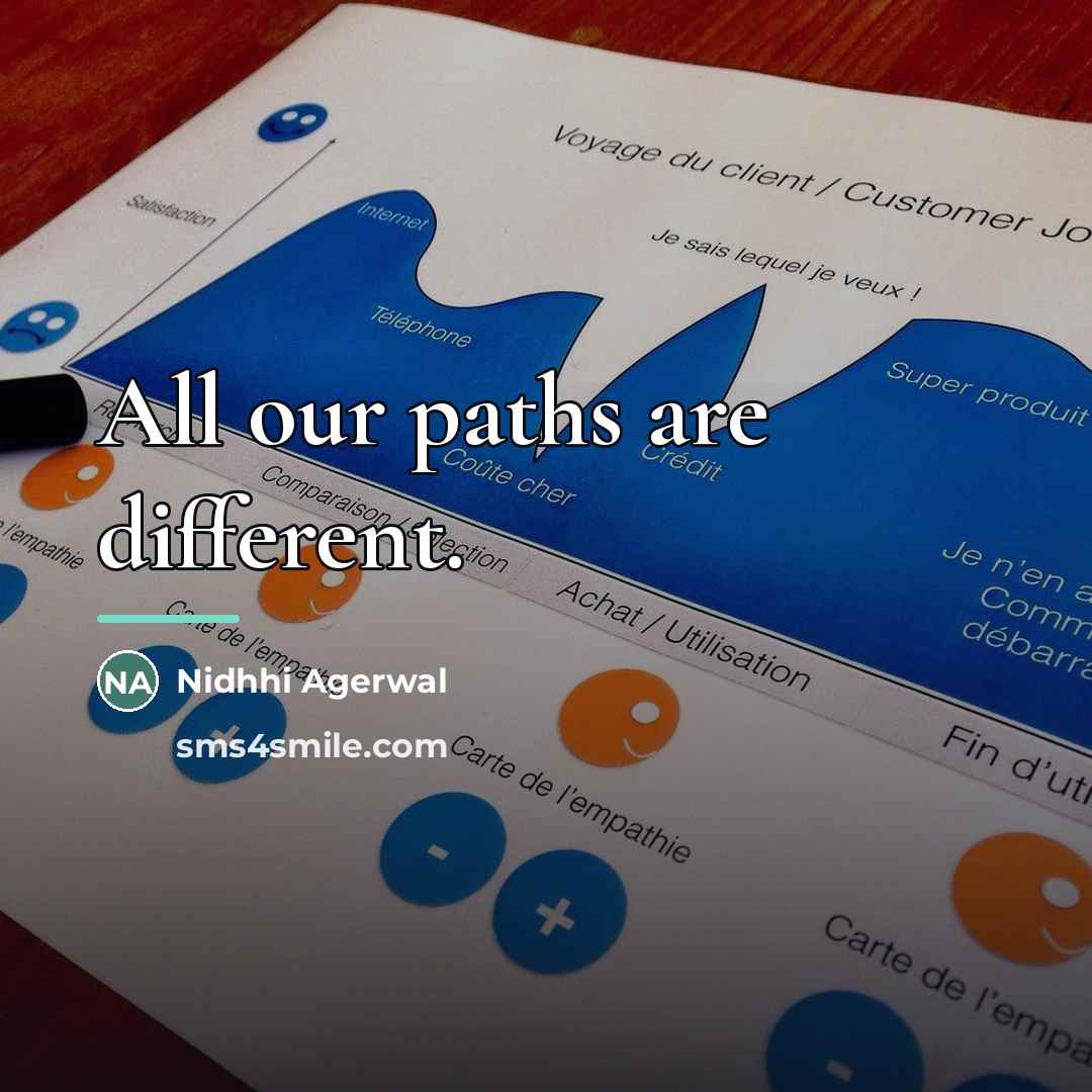 “All our paths are different.…” quote by Nidhhi Agerwal