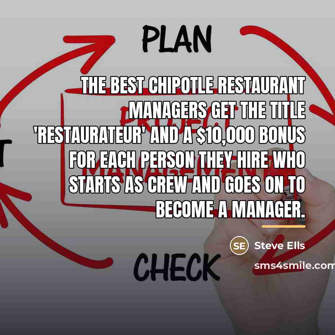 “The best Chipotle restaurant managers get the title 'restaurateur' and…” quote by Steve Ells