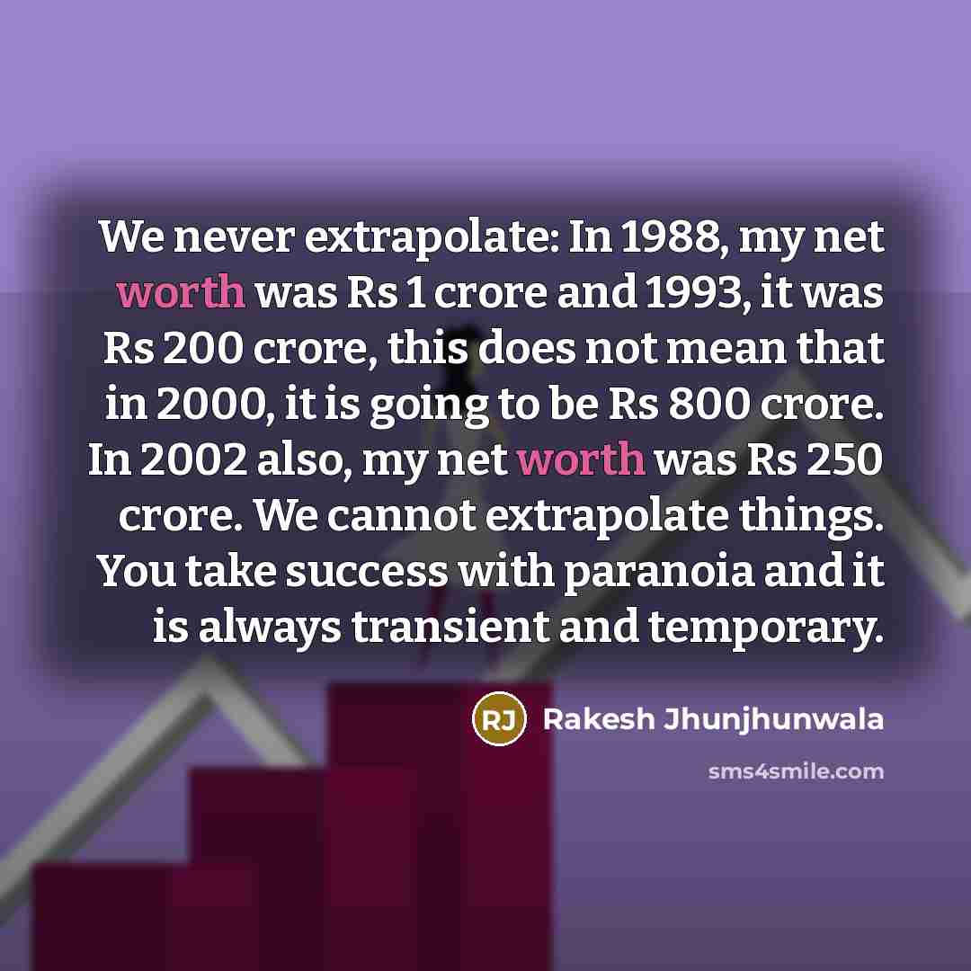 “We never extrapolate: In 1988, my net worth was Rs…” quote by Rakesh Jhunjhunwala