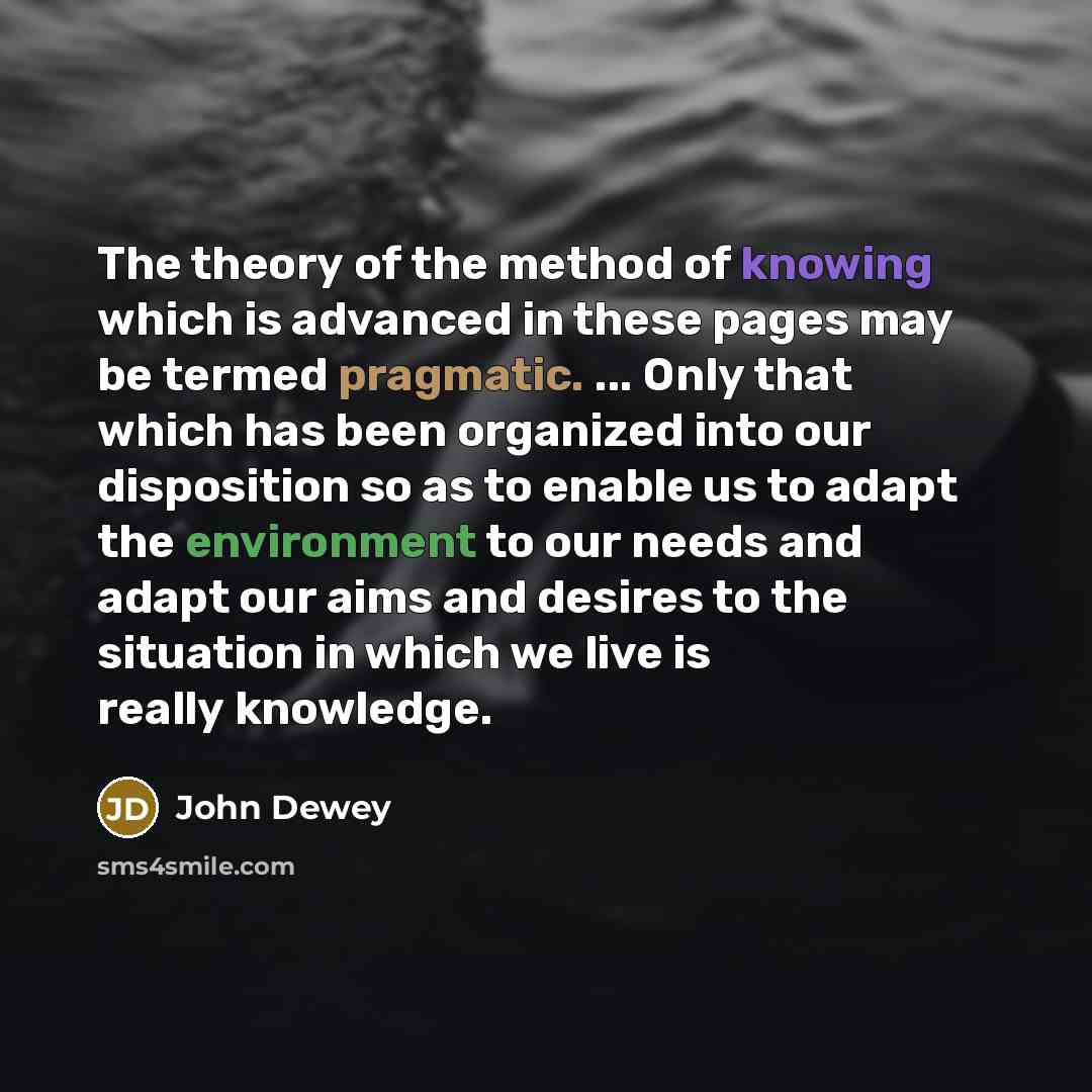 “The theory of the method of knowing which is advanced…” quote by John Dewey