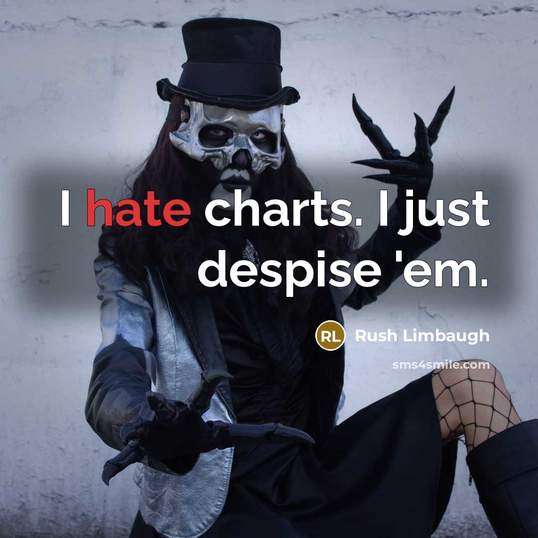 “I hate charts. I just despise 'em.…” quote by Rush Limbaugh