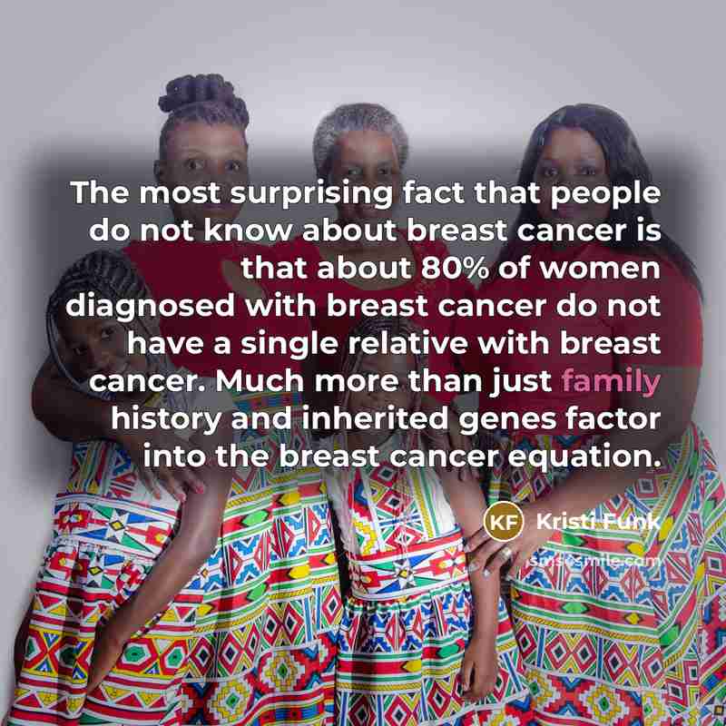 “The most surprising fact that people do not know about…” quote by Kristi Funk