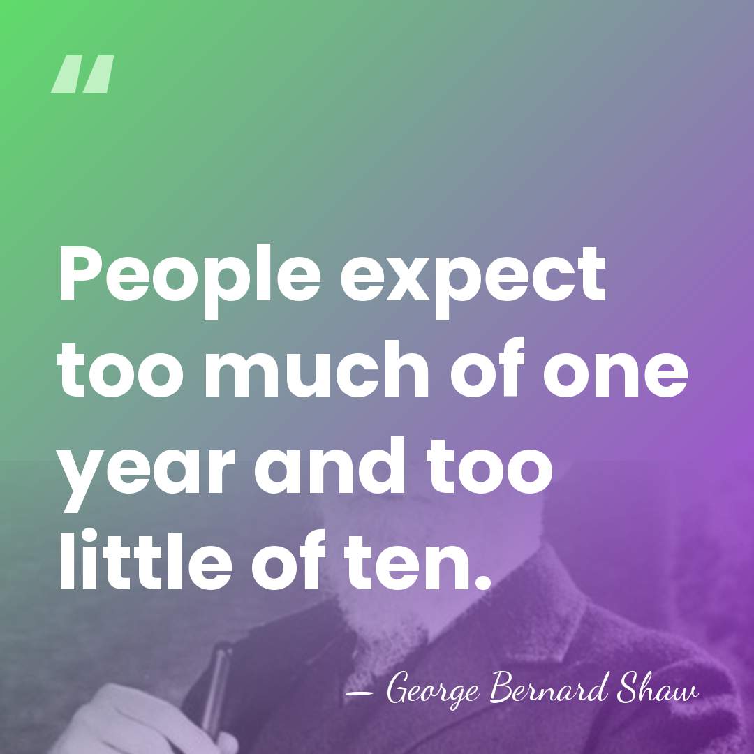 People expect too much of one year and too little of ten. - George Bernard Shaw