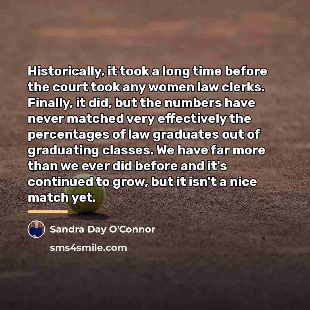 “Historically, it took a long time before the court took…” quote by Sandra Day O'Connor