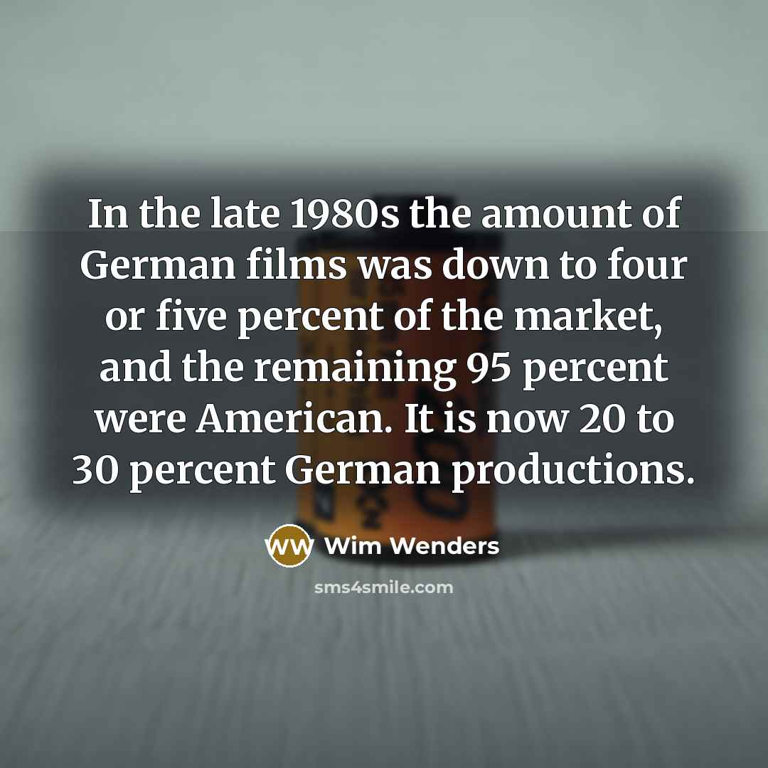 “In the late 1980s the amount of German films was…” quote by Wim Wenders
