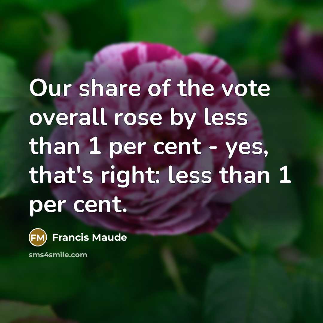 “Our share of the vote overall rose by less than…” quote by Francis Maude