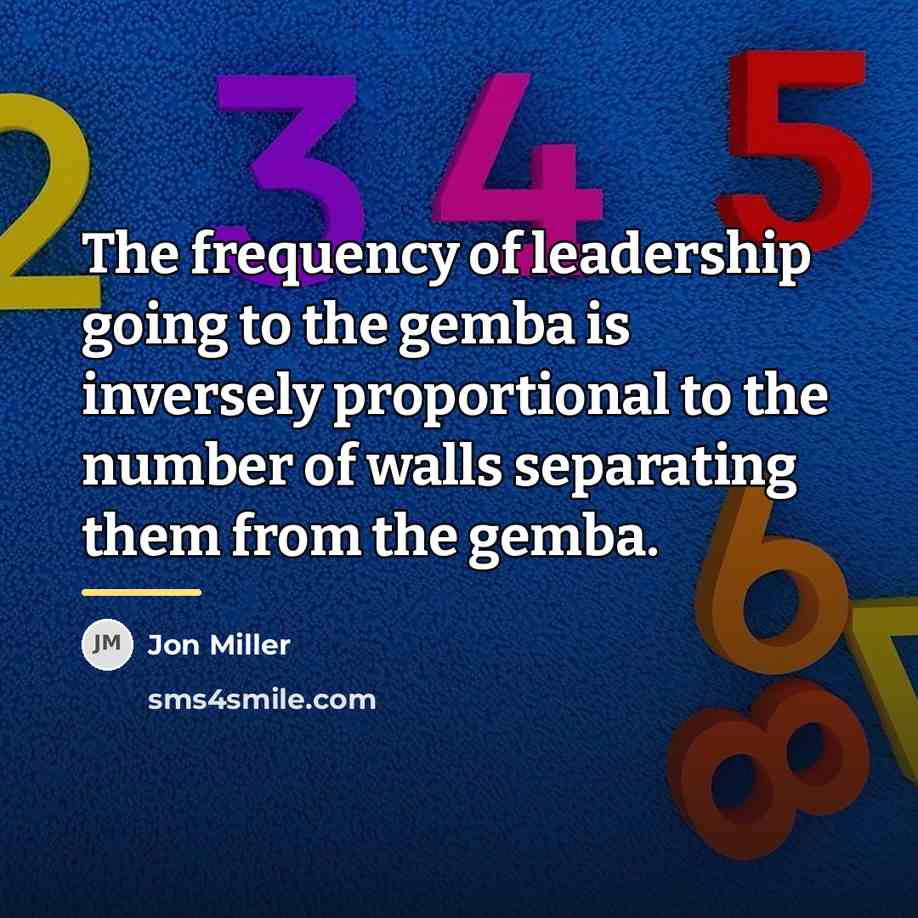 “The frequency of leadership going to the gemba is inversely…” quote by Jon Miller