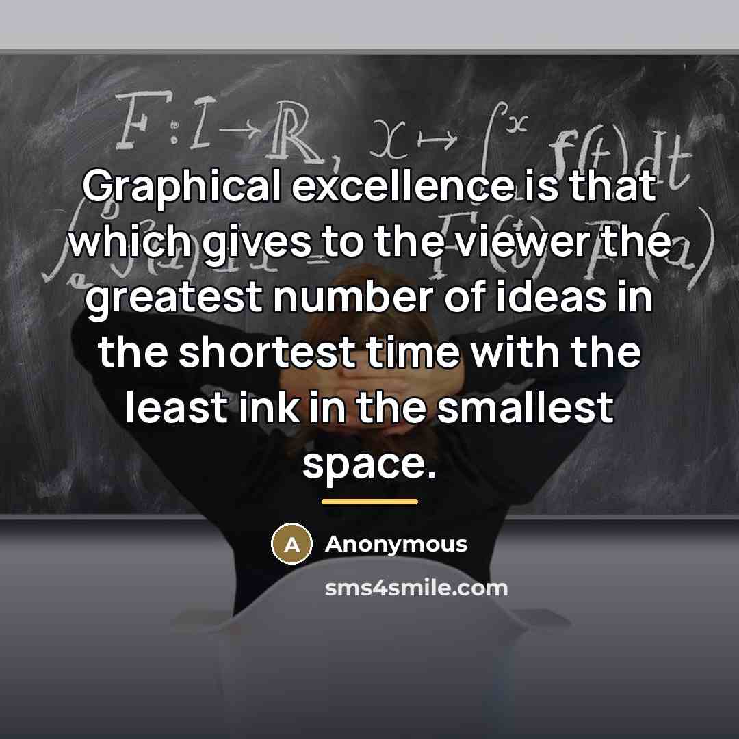 “Graphical excellence is that which gives to the viewer the…” quote by Anonymous