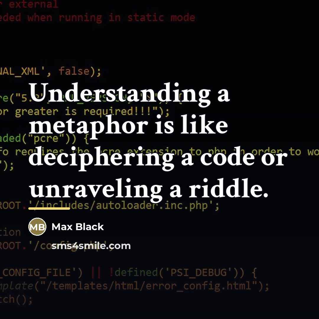 “Understanding a metaphor is like deciphering a code or unraveling…” quote by Max Black
