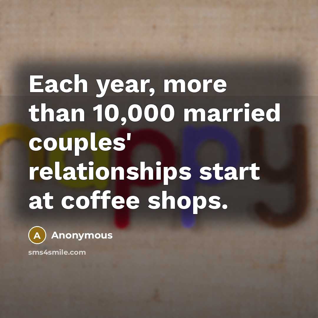 “Each year, more than 10,000 married couples' relationships start at…” quote by Anonymous
