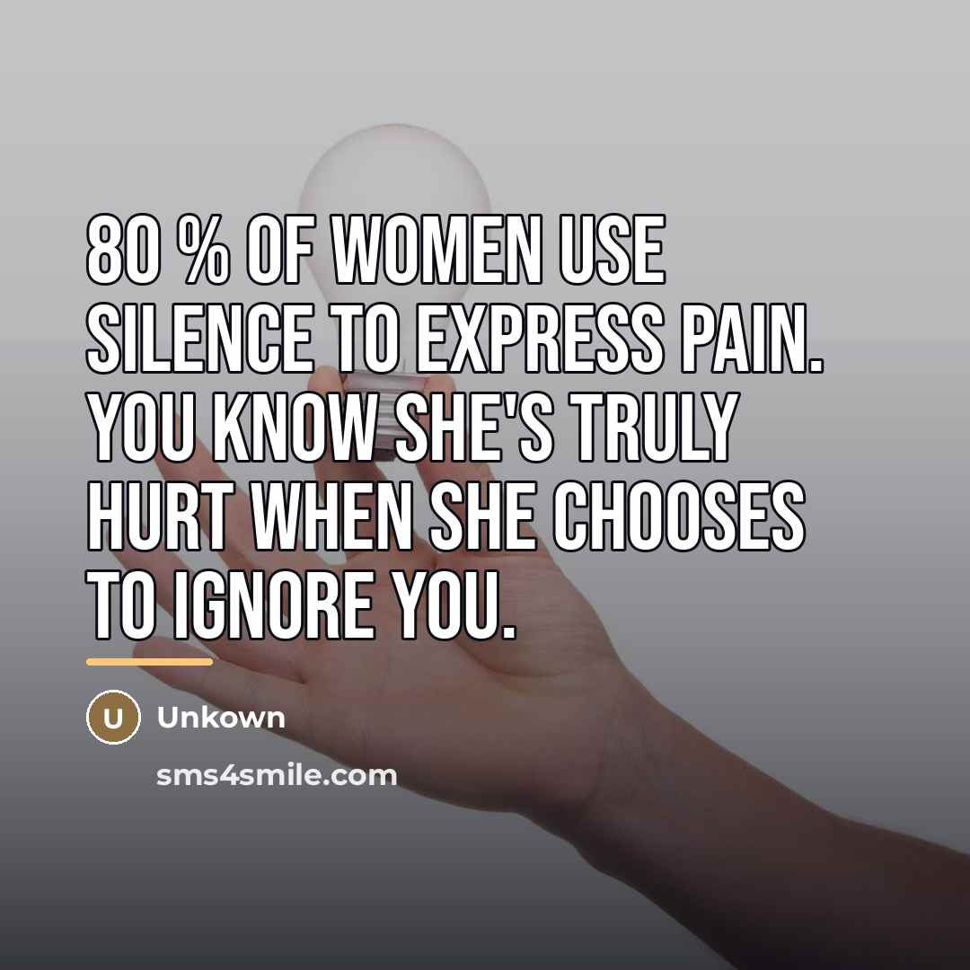 “80 % of women use silence to express pain. You…” quote by Unkown