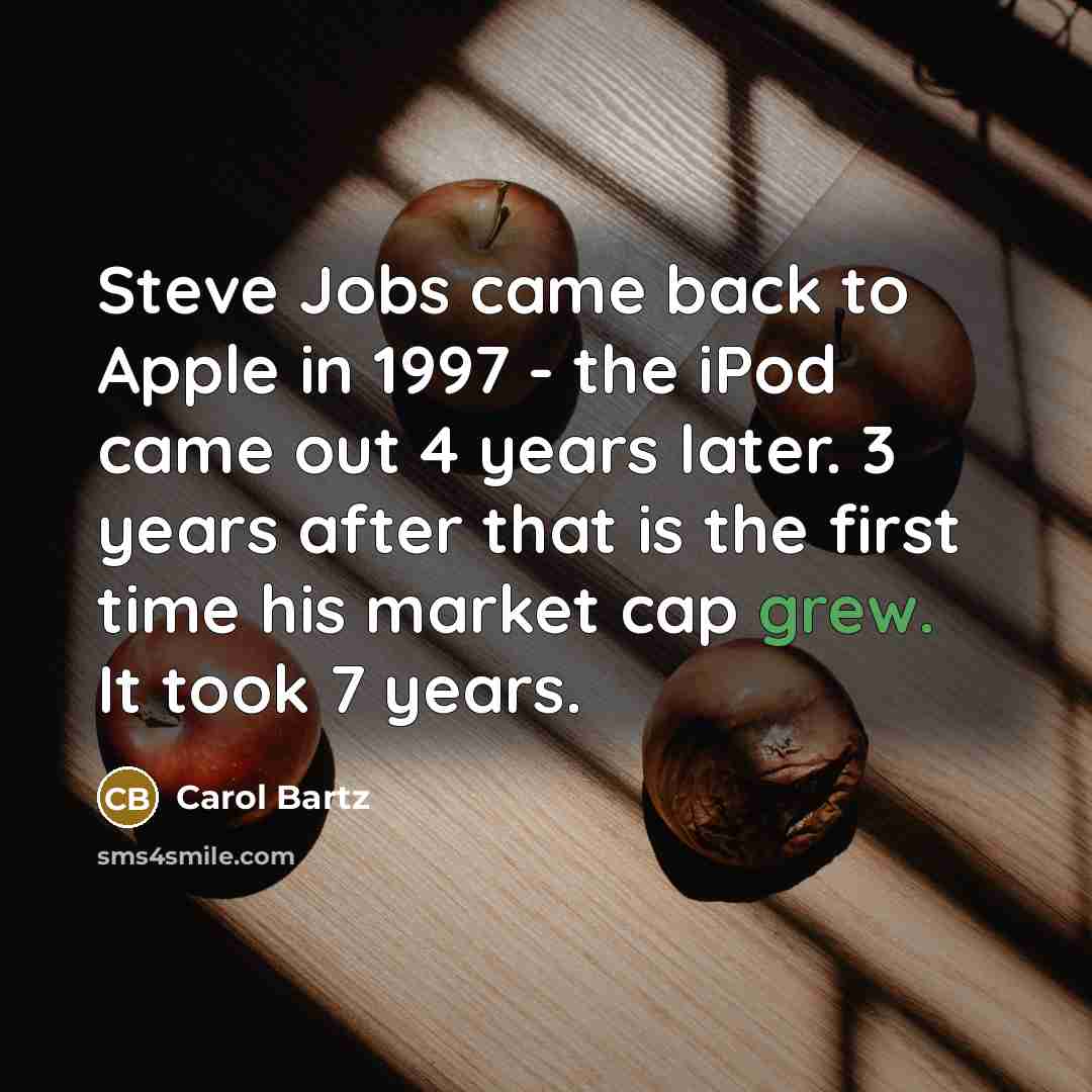 “Steve Jobs came back to Apple in 1997 - the…” quote by Carol Bartz