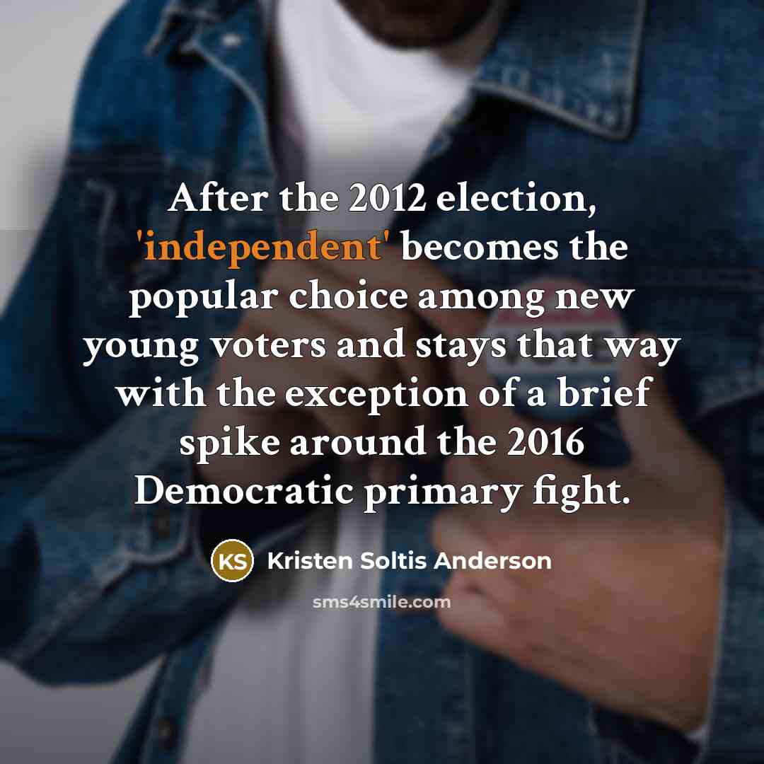 “After the 2012 election, 'independent' becomes the popular choice among…” quote by Kristen Soltis Anderson