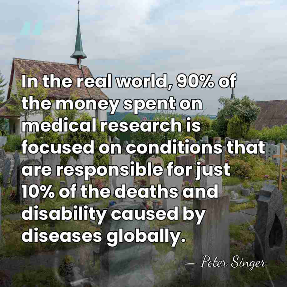 In the real world, 90% of the money spent on medical research&hellip; - Peter Singer