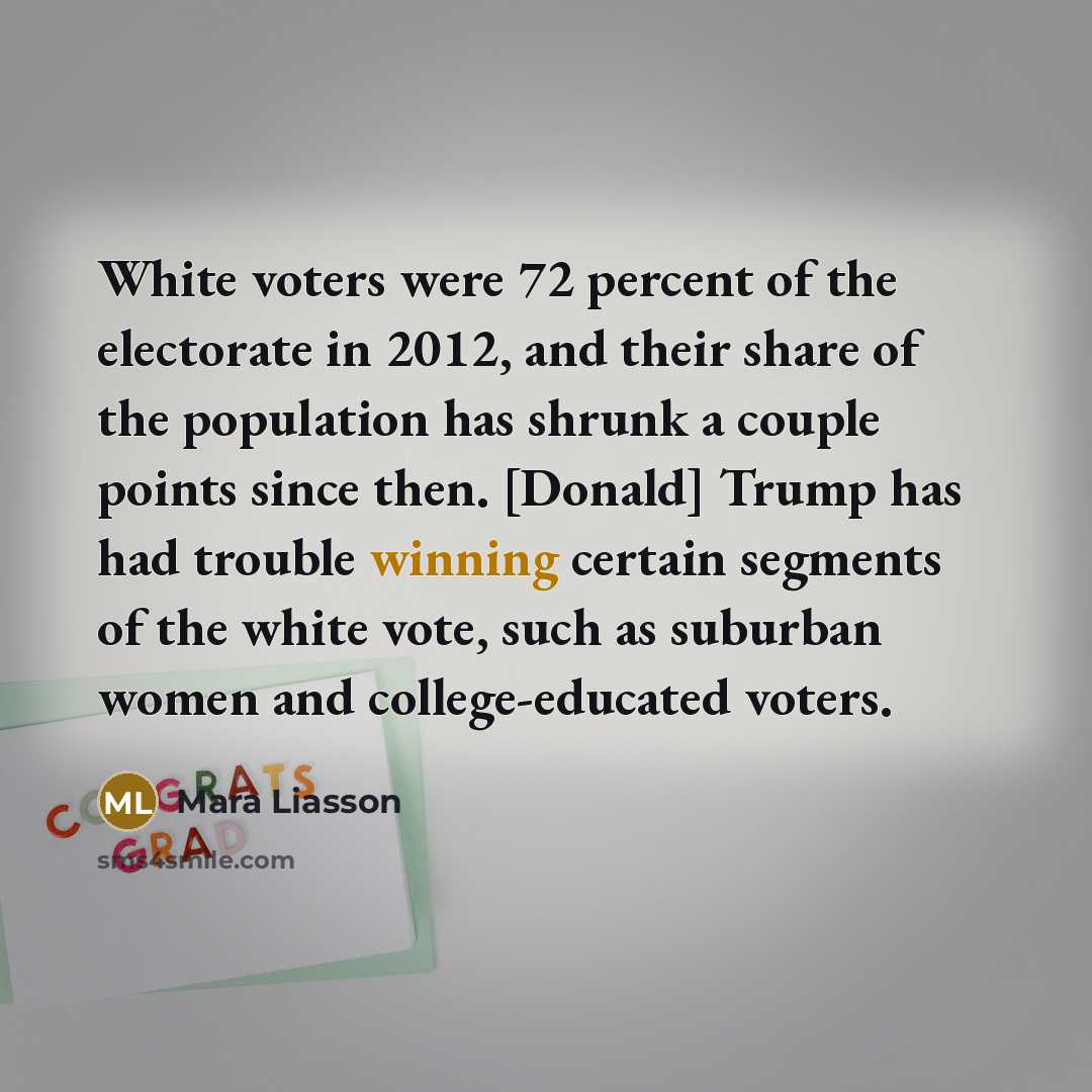 “White voters were 72 percent of the electorate in 2012,…” quote by Mara Liasson