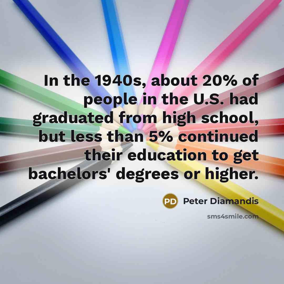 “In the 1940s, about 20% of people in the U.S.…” quote by Peter Diamandis