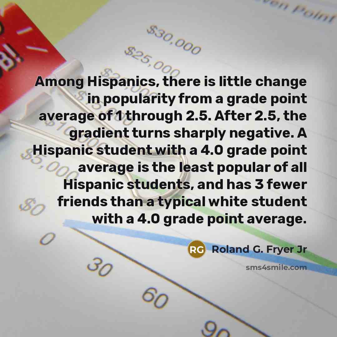 “Among Hispanics, there is little change in popularity from a grade point average of 1 through 2.5. After 2.5, the gradient turns sharply negative. A Hispanic student with a 4.0 grade point average is the least popular of all Hispanic students, and has 3 fewer friends than a typical white student…” quote by Roland G. Fryer Jr