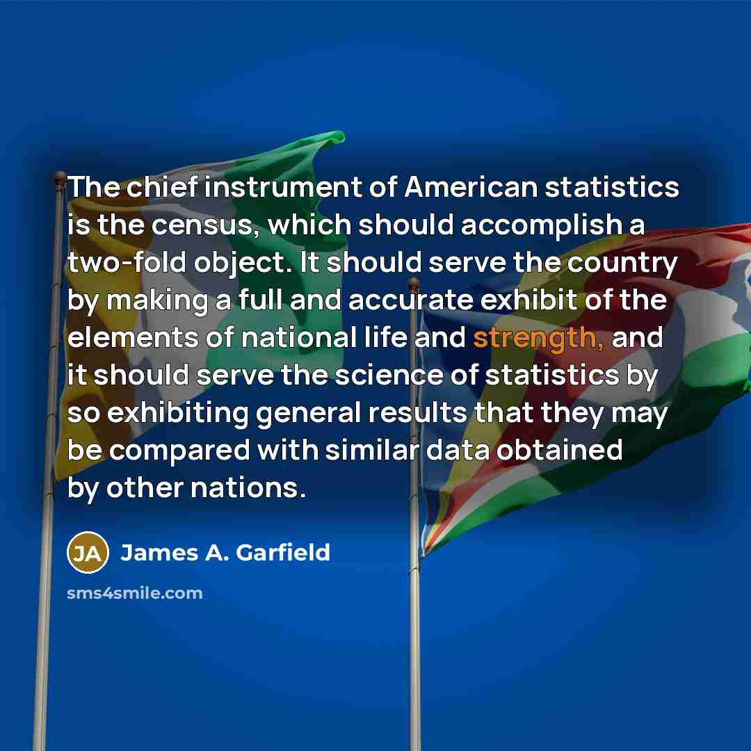 “The chief instrument of American statistics is the census, which…” quote by James A. Garfield