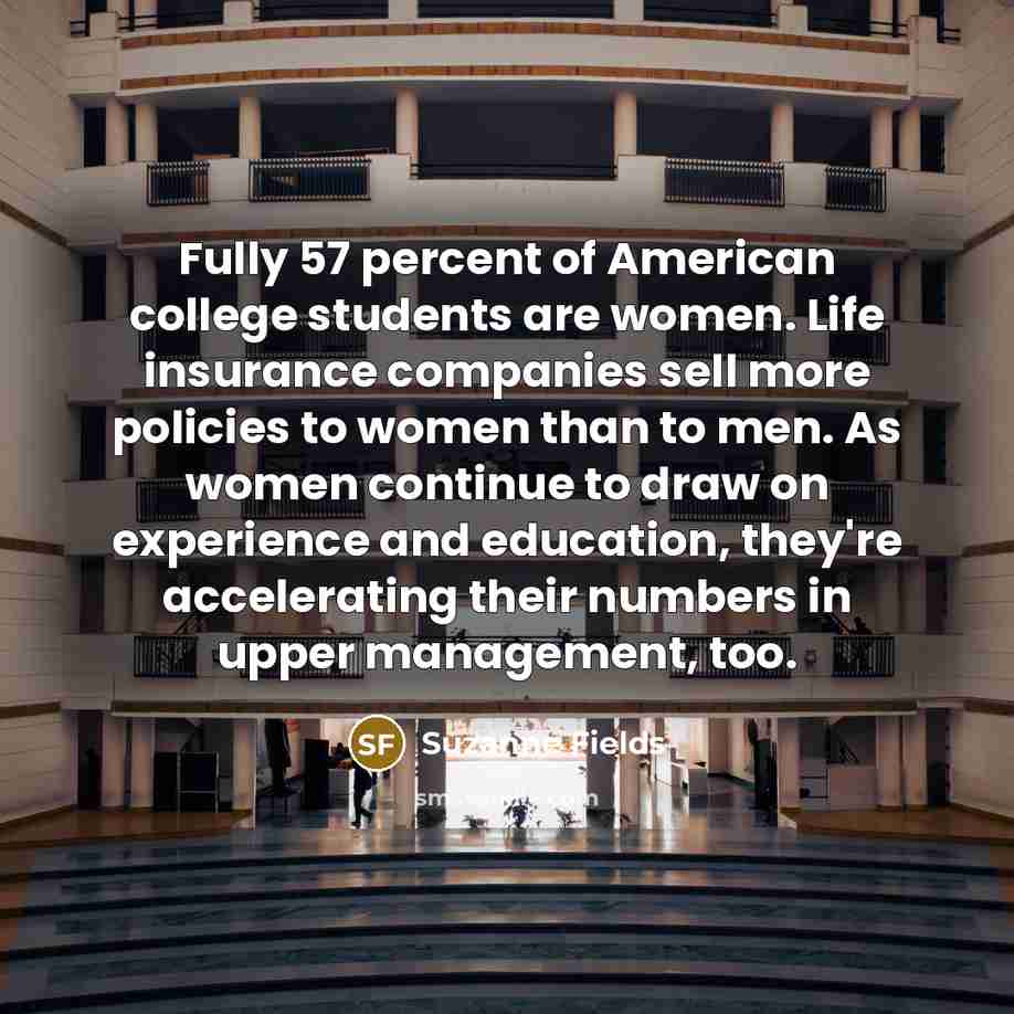 “Fully 57 percent of American college students are women. Life…” quote by Suzanne Fields
