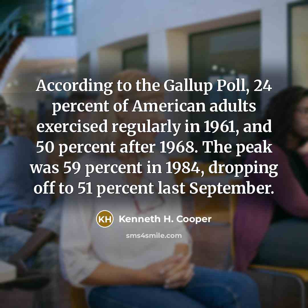 “According to the Gallup Poll, 24 percent of American adults…” quote by Kenneth H. Cooper