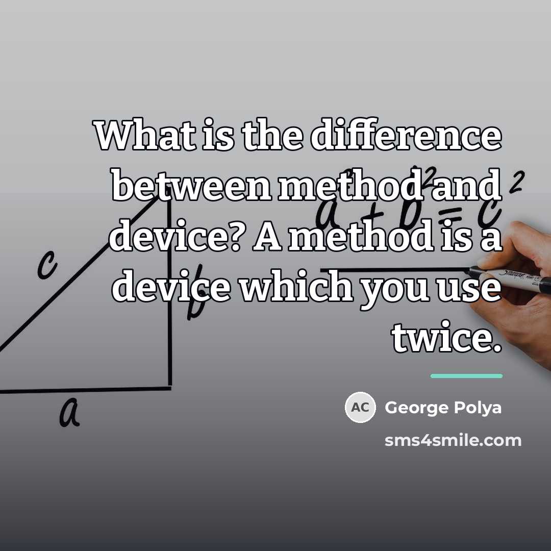“What is the difference between method and device? A method…” quote by George Polya