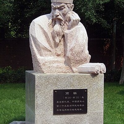 Portrait of Shang Yang