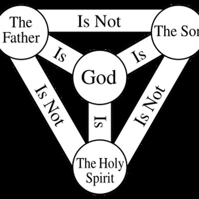 Portrait of Trinity